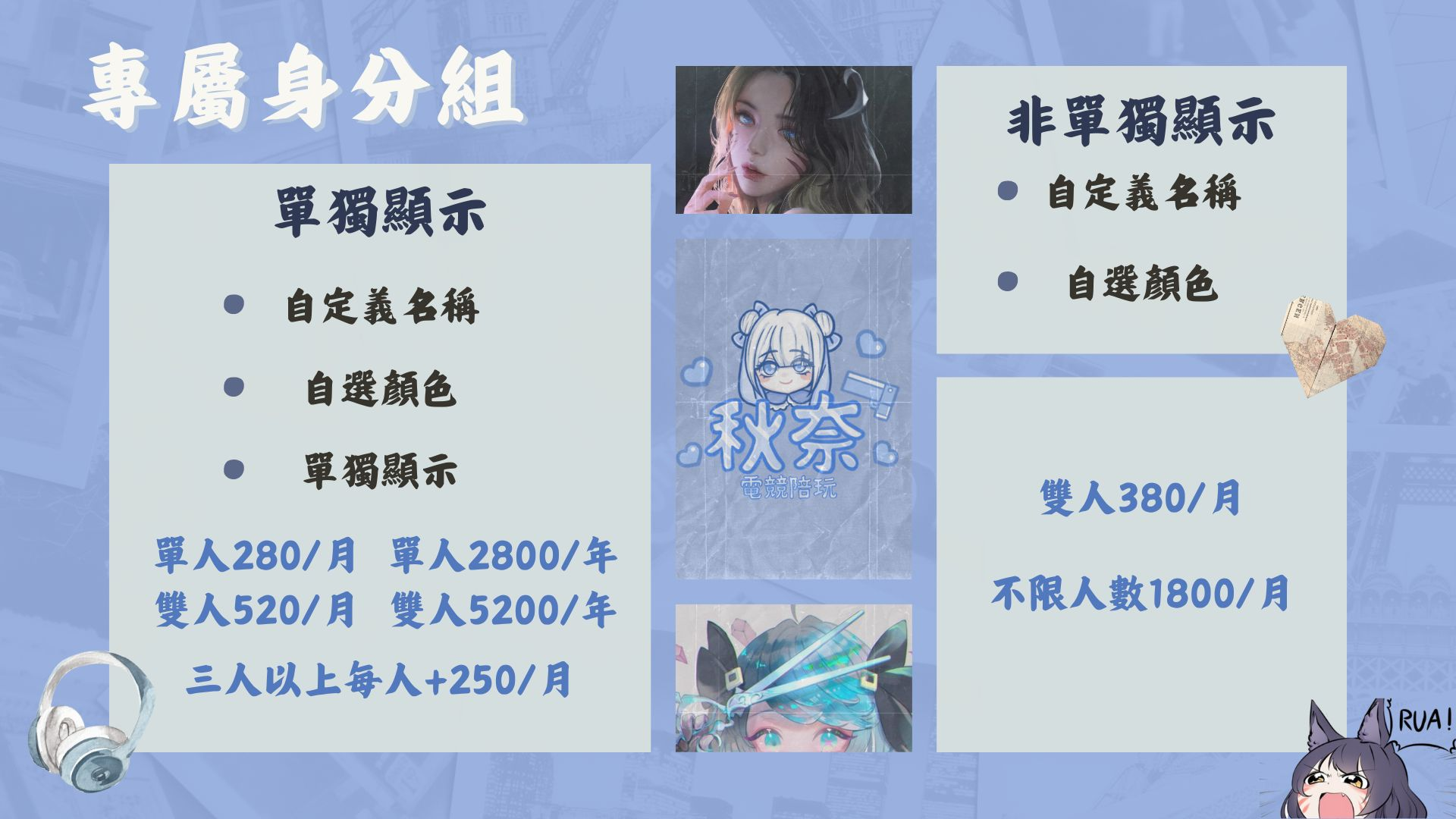遊戲價格