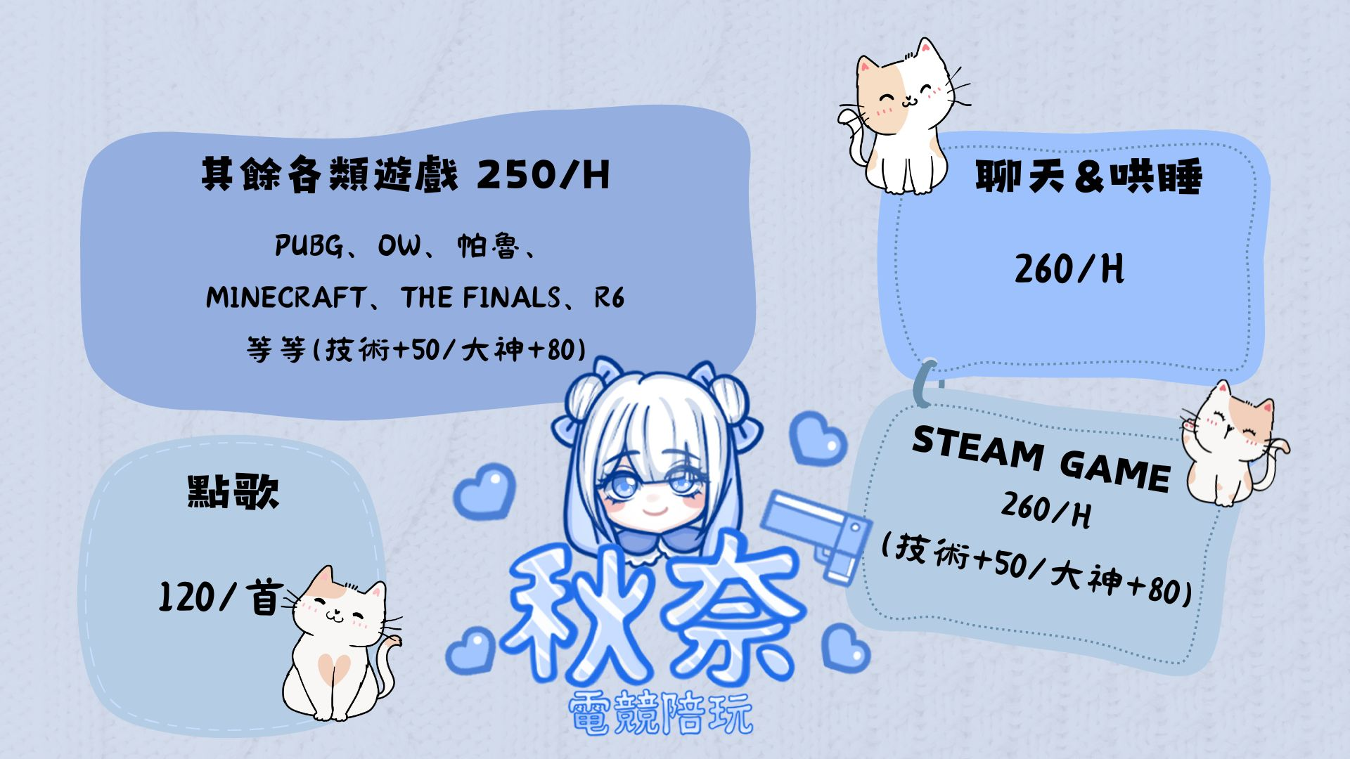 遊戲價格
